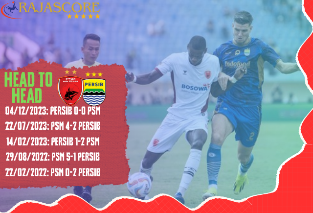 DEPOSIT-HARIAN-5-13 PREVIEW Pekan Ke-4 BRI Liga1 PSM Makasar Vs Persib Bandung